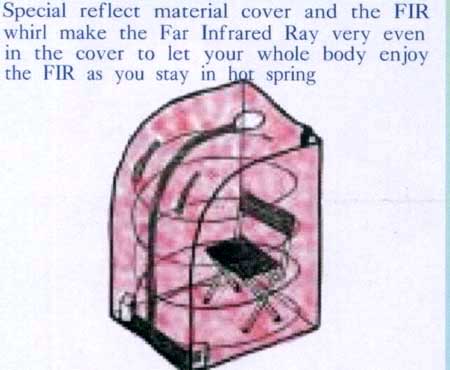 air flow