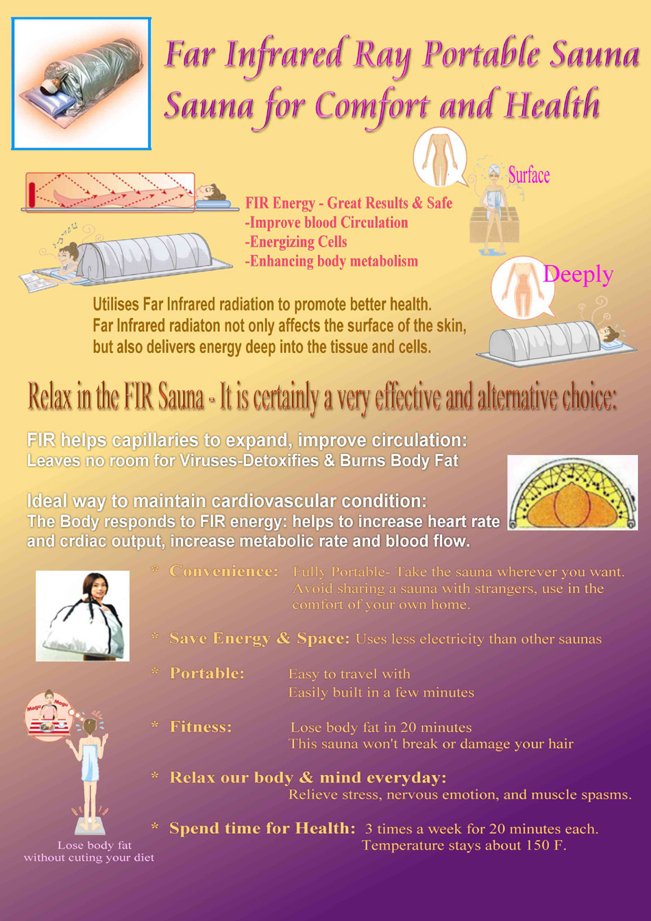relax sauna poster 2