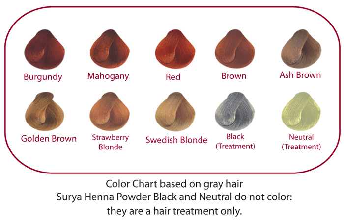 surya henna color
                                    shades.jpg