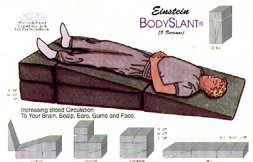 Einstein bodyslant - 5 ways of
                                  using