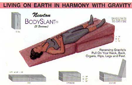 Newton bodyslant - 4 ways of
                                folding and using