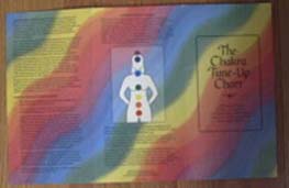 chakra chart