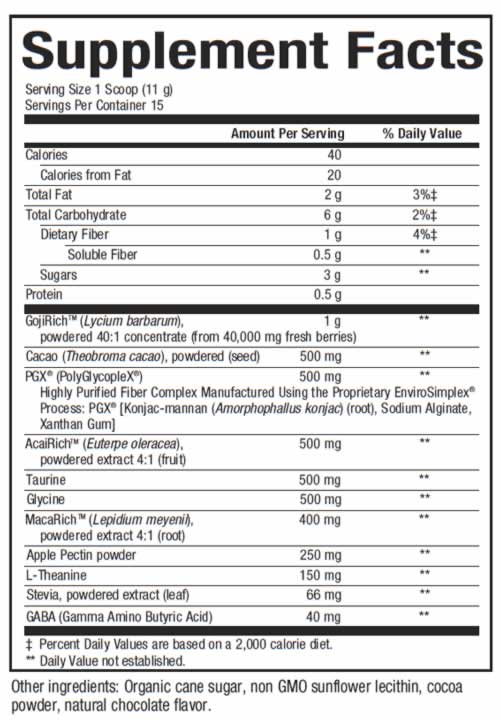 Mars Nut Info