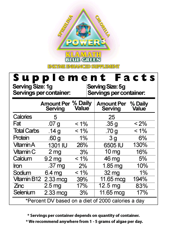 Power of Three

                                Nutritional Information