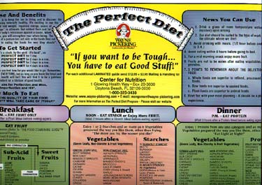 Diet Chart For B Positive Blood Type