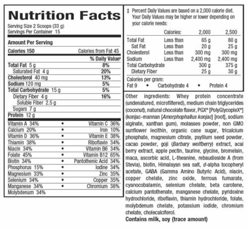 Superfoods Whey Nut Info